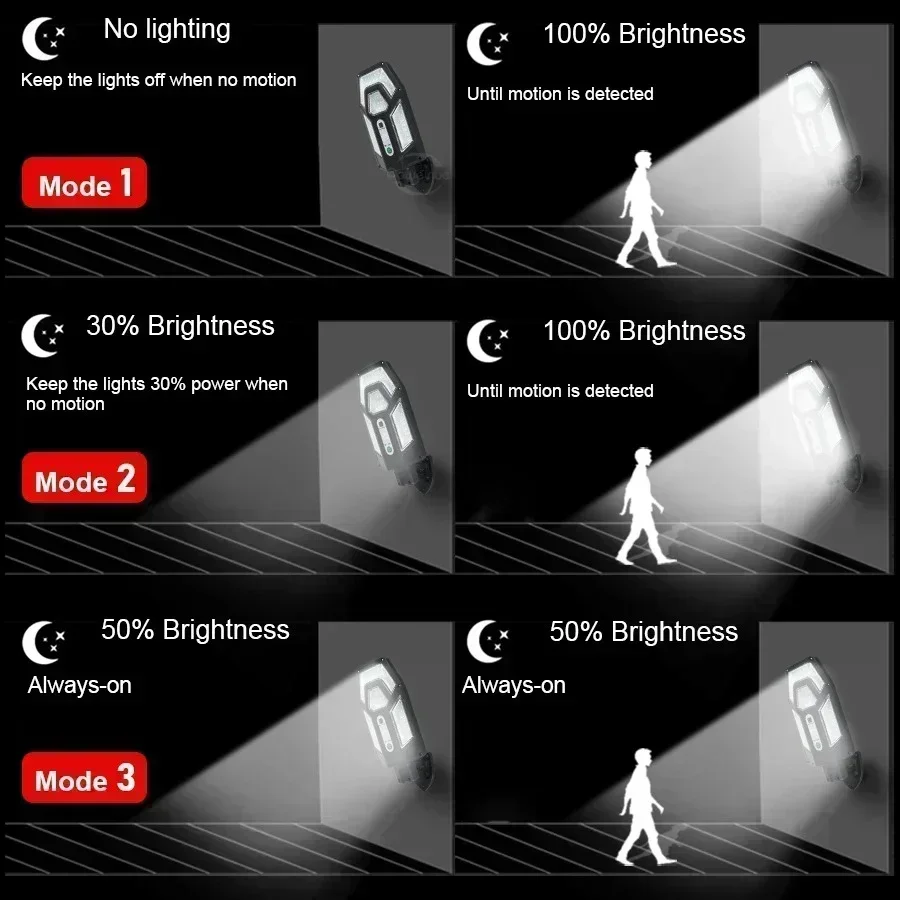 Lampu Dinding Tenaga Surya 120 - Outdoor Lighting Ip65 ulasan dan harga