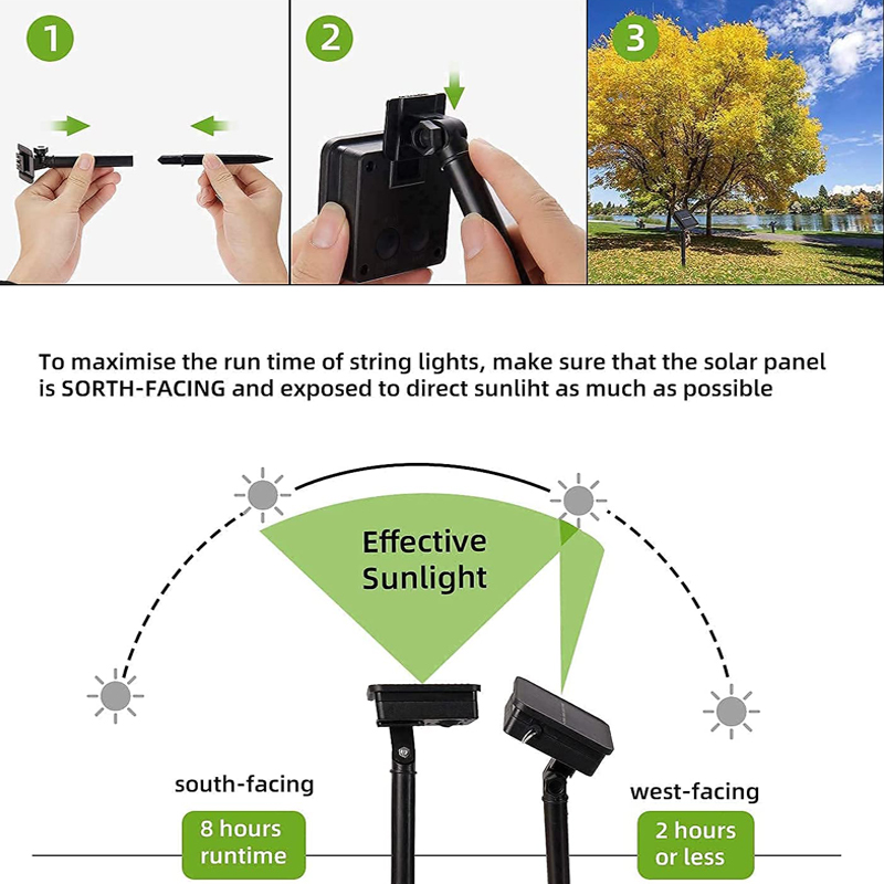 Lampu setrip LED tenaga surya, - Outdoor Lighting Pathway ulasan dan harga